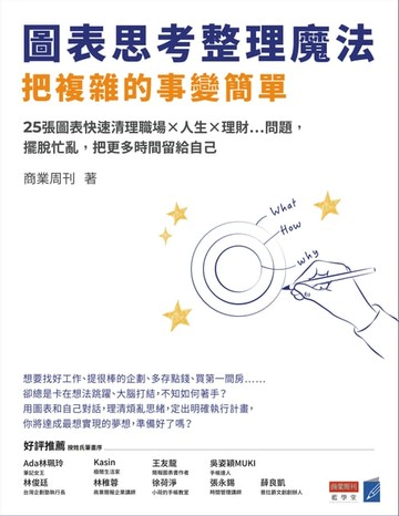 【電子書】圖表思考整理魔法，把複雜的事變簡單：25張圖表快速清理職場×人生×理財…問題，擺脫忙亂，把更多時間留給自己
