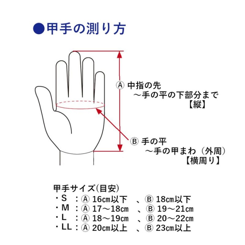剣道防具 小手 甲手 松勘 活人織刺調ジャージ防具 中高生 一般用 