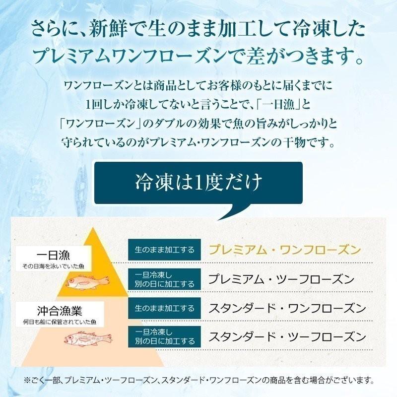 岡富商店・直送  一日漁  島根県沖 一夜干 吉祥天セット　期間限定ポイント2倍