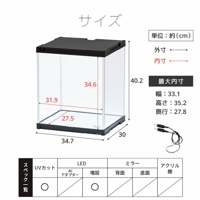 ぬりぬり様ご依頼品　自作　フィギュアケース　LED付き　完成品 ぬりぬり様ご依頼品 自作 フィギュアケース LED付き 完成品