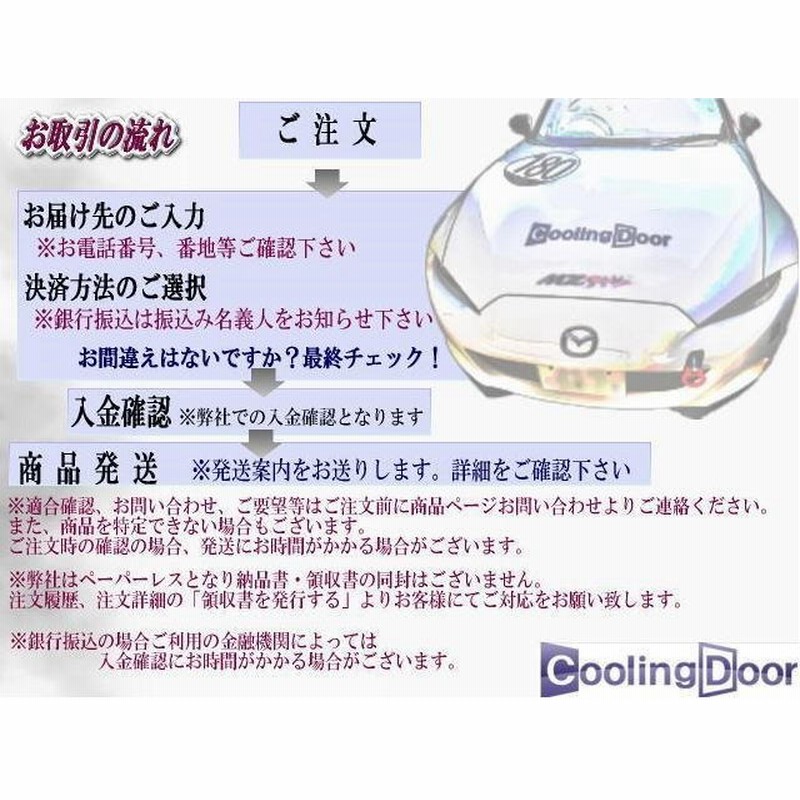 ☆ハリアー インバーター用ラジエーター【G9010-42030】AXUH80 ☆ハリアー インバーター用ラジエーター【G9010-42030】AXUH80