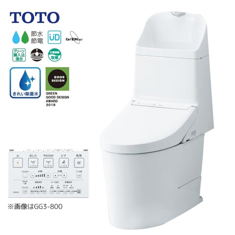 TOTO ウォシュレット一体形便器GG 壁排水タイプ用便器のみ、色パステル