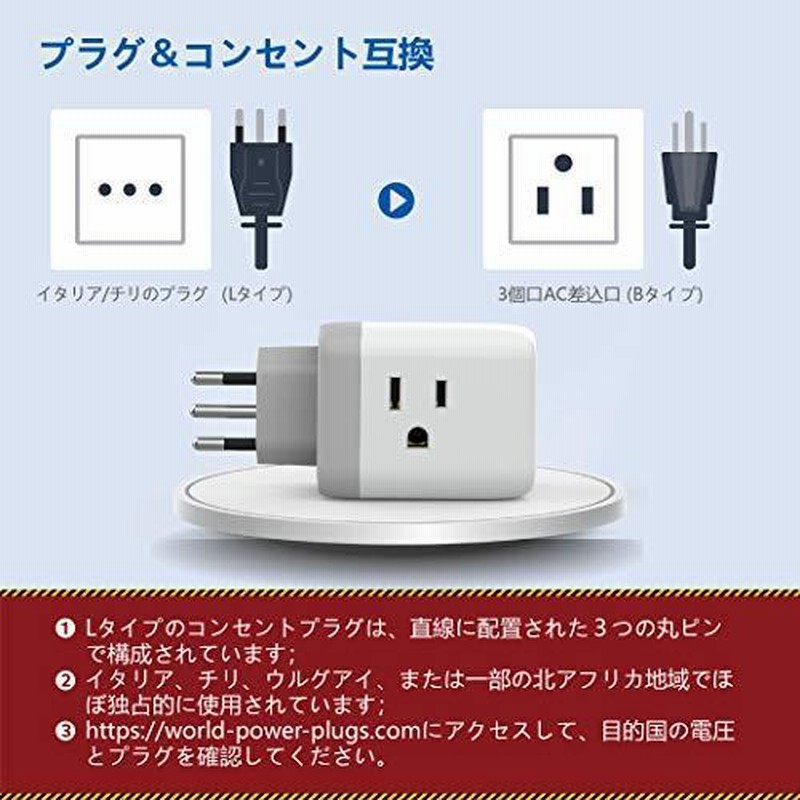 新品登場 日章工業 海外のコンセント用変換プラグセット BFタイプ L-05