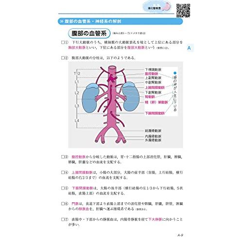 看護師・看護学生のためのレビューブック2023-24