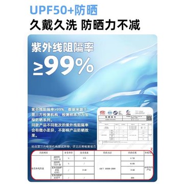 可喝水臉基尼防曬面罩全臉防紫外線女高顏值2025新款遮夏季口罩