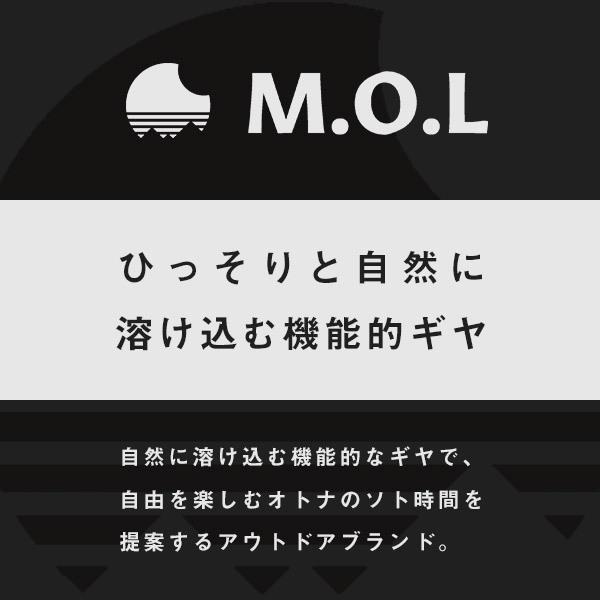 チタンクッカー 6点セット (ポット＆フライパン＆シェラカップ＆カトラリー付き) [MOL-G キャンプ アウトドア 鍋 フォーク スプーン 調理器具 食器]