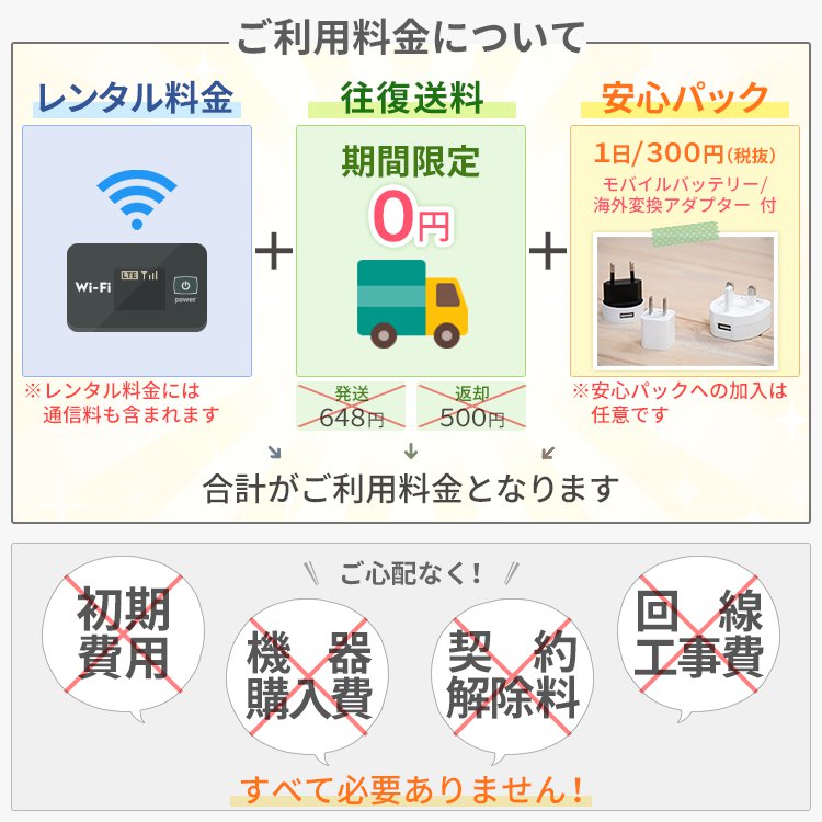 WiFi レンタル 海外 台湾 sim 内蔵 Wi-Fi 海外旅行wifi モバイル ルーター 8泊9日 wifi 台湾 simカード 9日間 1日500M レンタルWiFi 即日発送 プリペイド sim