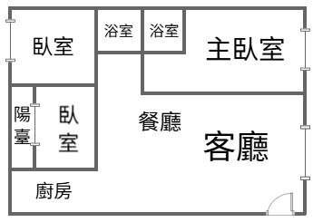 前鎮瑞隆商圈近輕軌漂亮大樓3房+平車｜高雄市前鎮區瑞發街