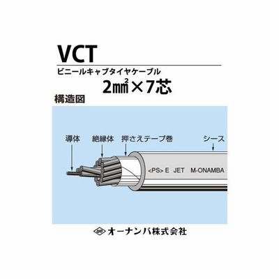 オーナンバ】ビニルキャブタイヤケーブル（VCTケーブル）VCT 2sq2芯 