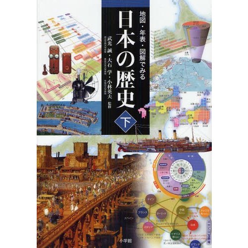 地図・年表・図解でみる日本の歴史 下