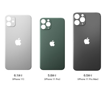 iPhone 11 Pro 貼 適用於 iPhone11 pro 後膜 手機背貼 全包磨砂 防指紋 保護膜 後蓋背膜