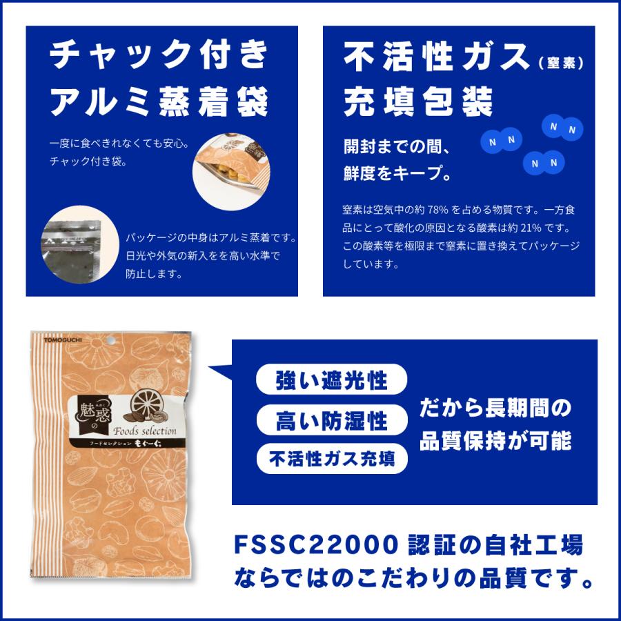 友口 魅惑のチョコくるみ 500g カリフォルニア産 くるみ ナッツ チョコレート 送料無料ナッツ チョコレート 送料無料 チャック 贈答 クリスマス