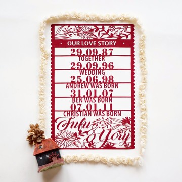 客製化紀念日紙雕(含框) | 結婚禮物 | 感謝禮物 |紀念品