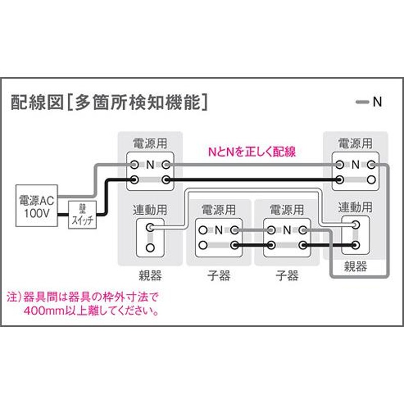 パナソニック ダウンライト 高気密SB形 FreePa ON/OFF型 明るさセンサ