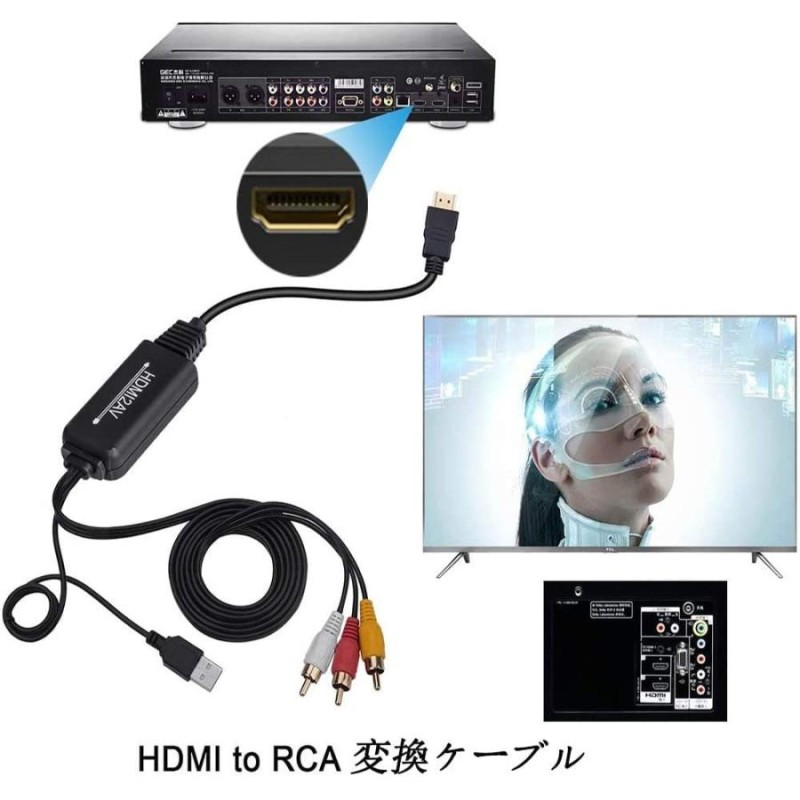 送料無料 HDMI to RCA 変換コンバーター 3RCA/AV 変換ケーブル HDMI to