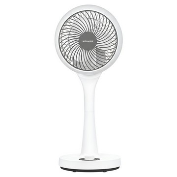 NICONICO 360度陀螺循環立扇 110V/60Hz 36W  NI-GS902