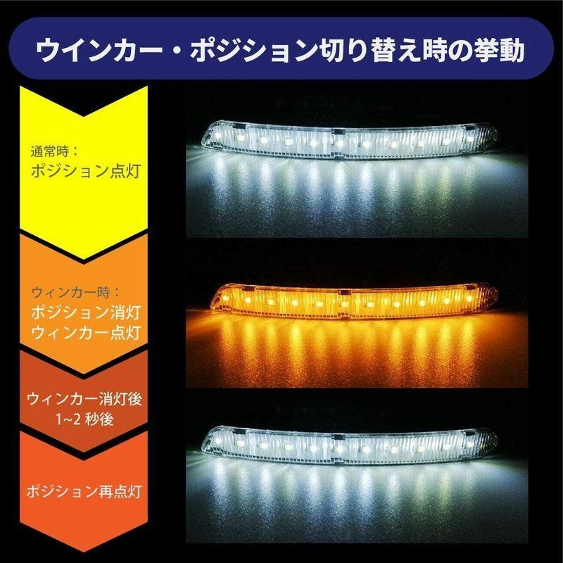 日野 プロフィア 中間 サイド シーケンシャル ウインカー ウイポジ LED