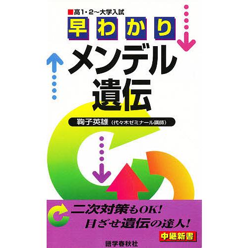 早わかりメンデル遺伝 鞠子英雄