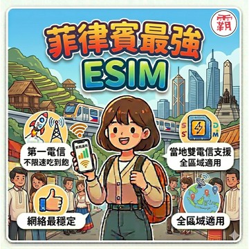 【菲律賓 eSIM】5G esim 高速上網 長灘島 網卡 菲律賓網卡 宿霧 esim菲律賓 吃到飽 電話卡霸王