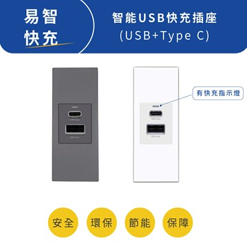 國際牌搭配易智快充USB TyPEC 插座 快速充電 高雄永興照明【APP滿額下單10%點數(單一帳號最高5000點)】1/31止