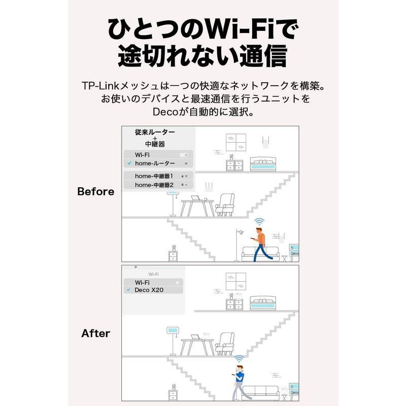 TP-Link メッシュ WiFi 6 ルーター PS5 / ipad/Nintendo Switch/iPhone