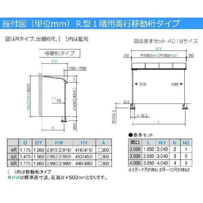 テラス屋根 DIY ベランダ 雨よけ 5m×5尺 アール 奥行移動桁 熱線吸収