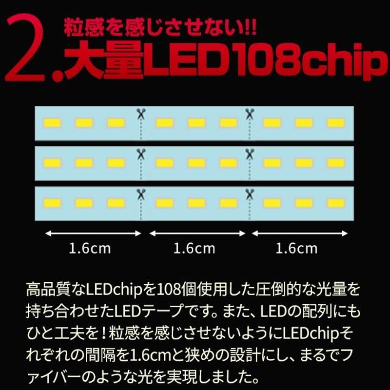 シェア セール スタイル シーケンシャル led テープ