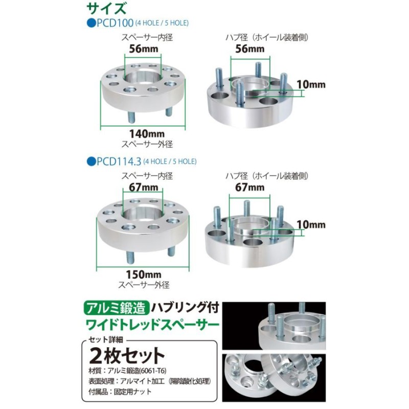 ワイドトレッドスペーサー114.3-4H/H-P1.25/P1.5-20mm ナット付 ホイールPCD 114.3mm 4穴 5穴 P1.2 P1.5  2枚セット ハブリング付ワイトレ N | LINEブランドカタログ