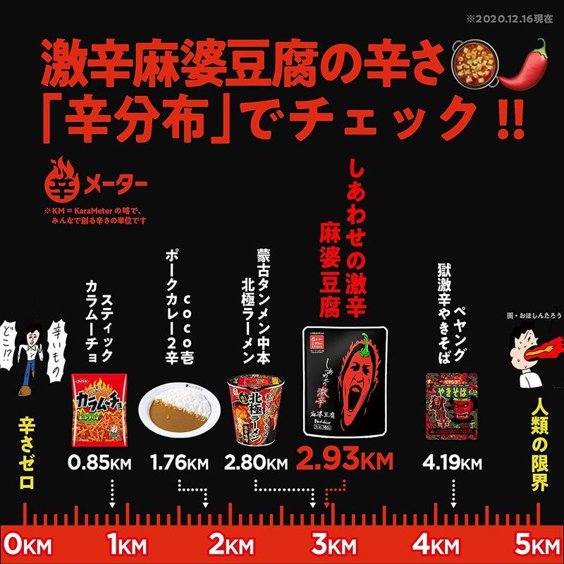 ハウス しあわせの激辛 麻婆豆腐 160g ×5個