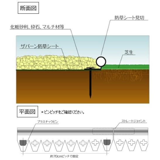 法人様限定 リサイクルエッジングQタイプ プラエッジ３５防草シート見切６Ｍ×１０組ブラウン お届けエリア本州限定