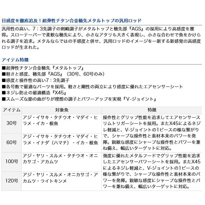 目玉商品】ダイワ 剣崎 MT 60-270MT (船竿) /(5) | LINEブランドカタログ