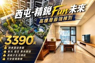 精銳Fun未來｜超高樓裝潢美學大三房平車視野美景｜台中市西屯區寶慶街
