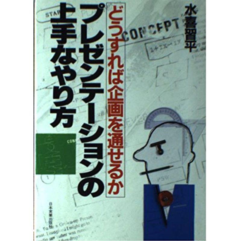 プレゼンテーションの上手なやり方?どうすれば企画を通せるか