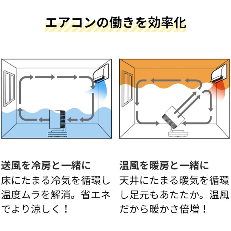 プリズメイト 選べる豪華特典 サーキュレーター HOT＆COOL リモコン付 PR-F088 扇風機 ヒーター ファンヒーター 暖房 温風 送風  首振り 首ふり 自動 小型 | LINEブランドカタログ