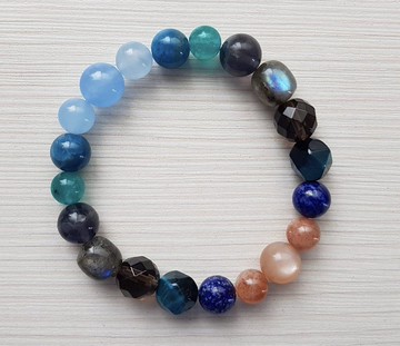 業務推薦水晶加強喉輪眉心輪太陽輪款