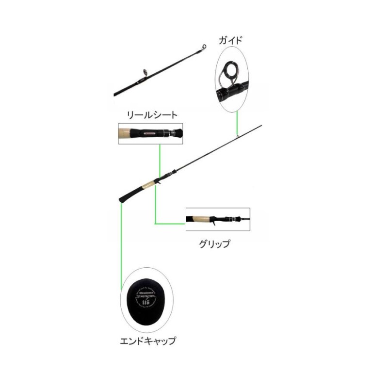 Megabass/メガバス デストロイヤー/エボルジオン BIG TAPER/F3-66XDti ...