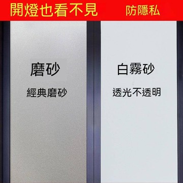 高質量 自粘玻璃貼膜衛生間門浴室防窺透光不透明家用磨砂窗戶貼紙防隱私