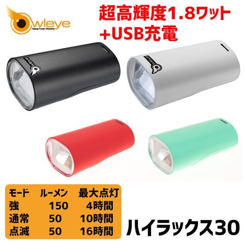 Owleye       HighLux30       30 USB         