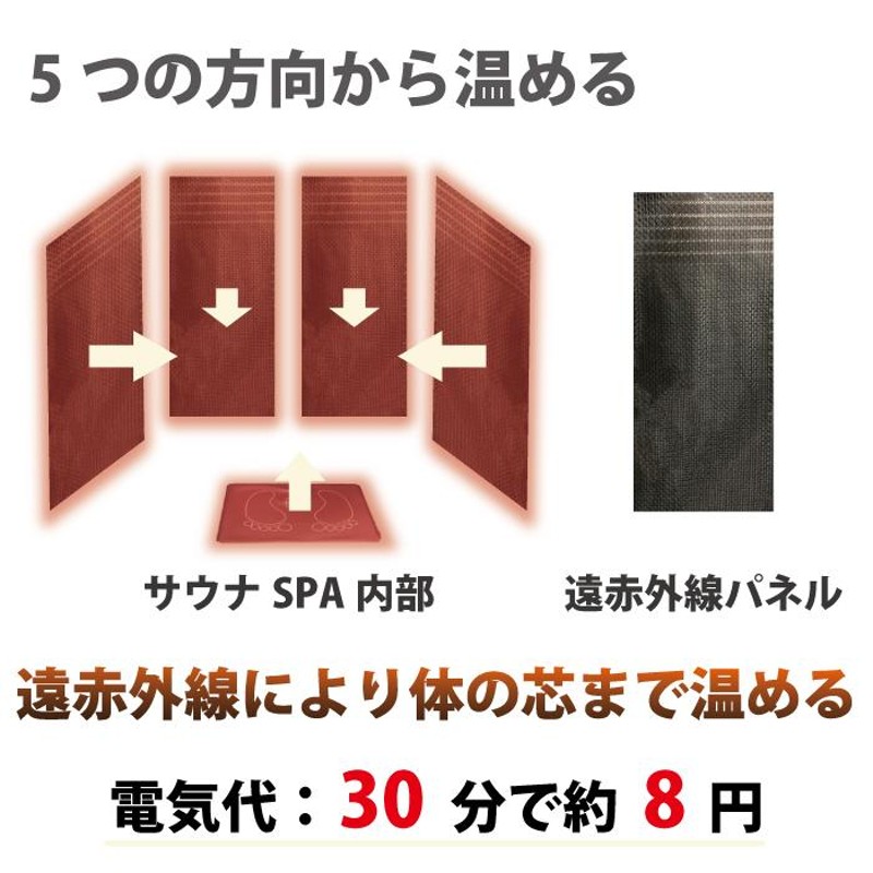 ホームサウナSPA 家庭用サウナ 簡単 コンパクト ととのう 折りたたみ 一人 ポータブル 遠赤外線 育成光線 エステ 美肌 ダイエット 冷え性  おうち時間 工事不要 | LINEブランドカタログ