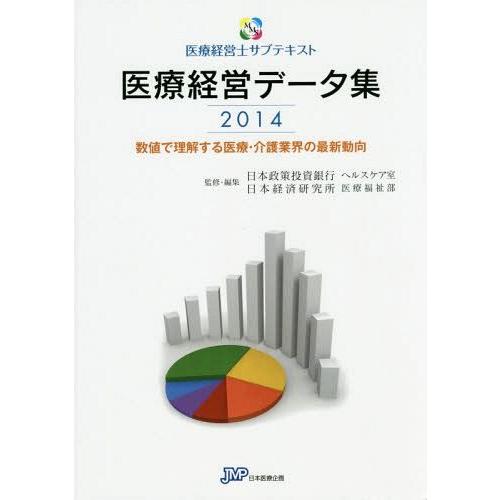 医療経営データ集 数値で理解する医療・介護業界の最新動向