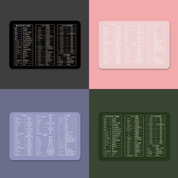 滑鼠墊 滑鼠墊快捷鍵大全辦公CDR軟墊PS小桌墊Excel女生電腦女滑鼠男生游戲筆記本滑鼠墊子家用簡約粉色【MJ192854】