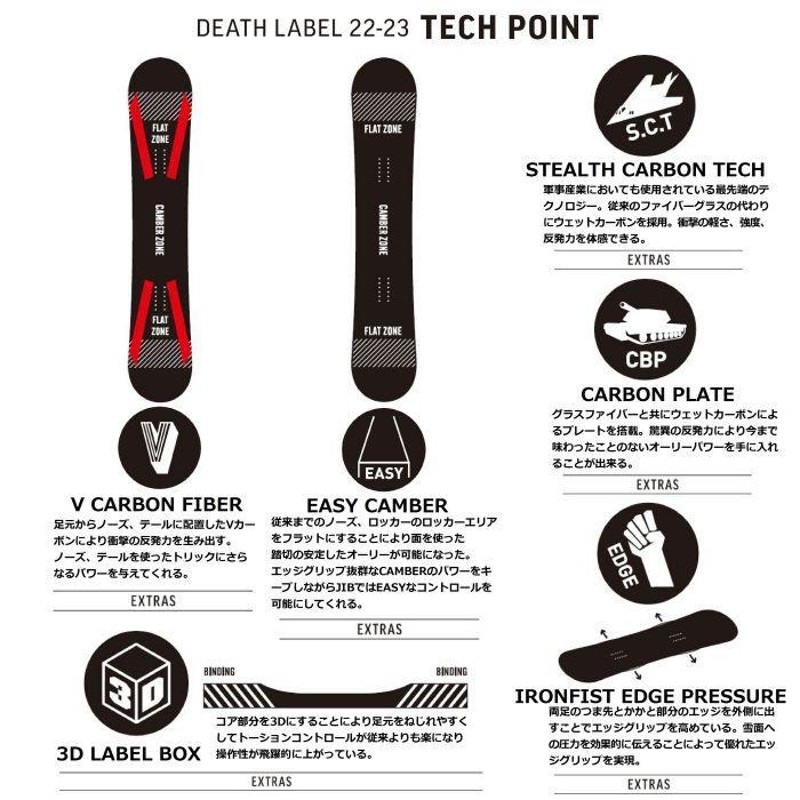 22-23 DEATH LABEL TRUST GIRLS LTD EC デスレーベル 国産