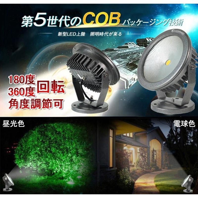 一年保証 LED投光器 30W 300W相当 投光器 スタンド 屋外照明 LEDライト