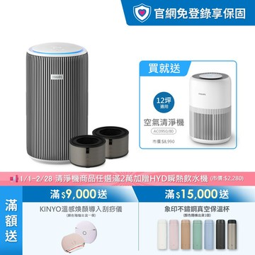 買大送小・再送濾網+兩用吸塵器｜飛利浦抗敏奈米級空氣清淨機(AC3220/80)-適用24坪