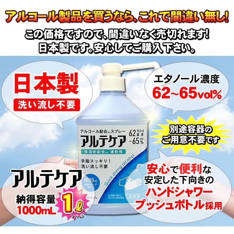 日本製 アルコール消毒液など売切れ対策代用品 手指用の高濃度