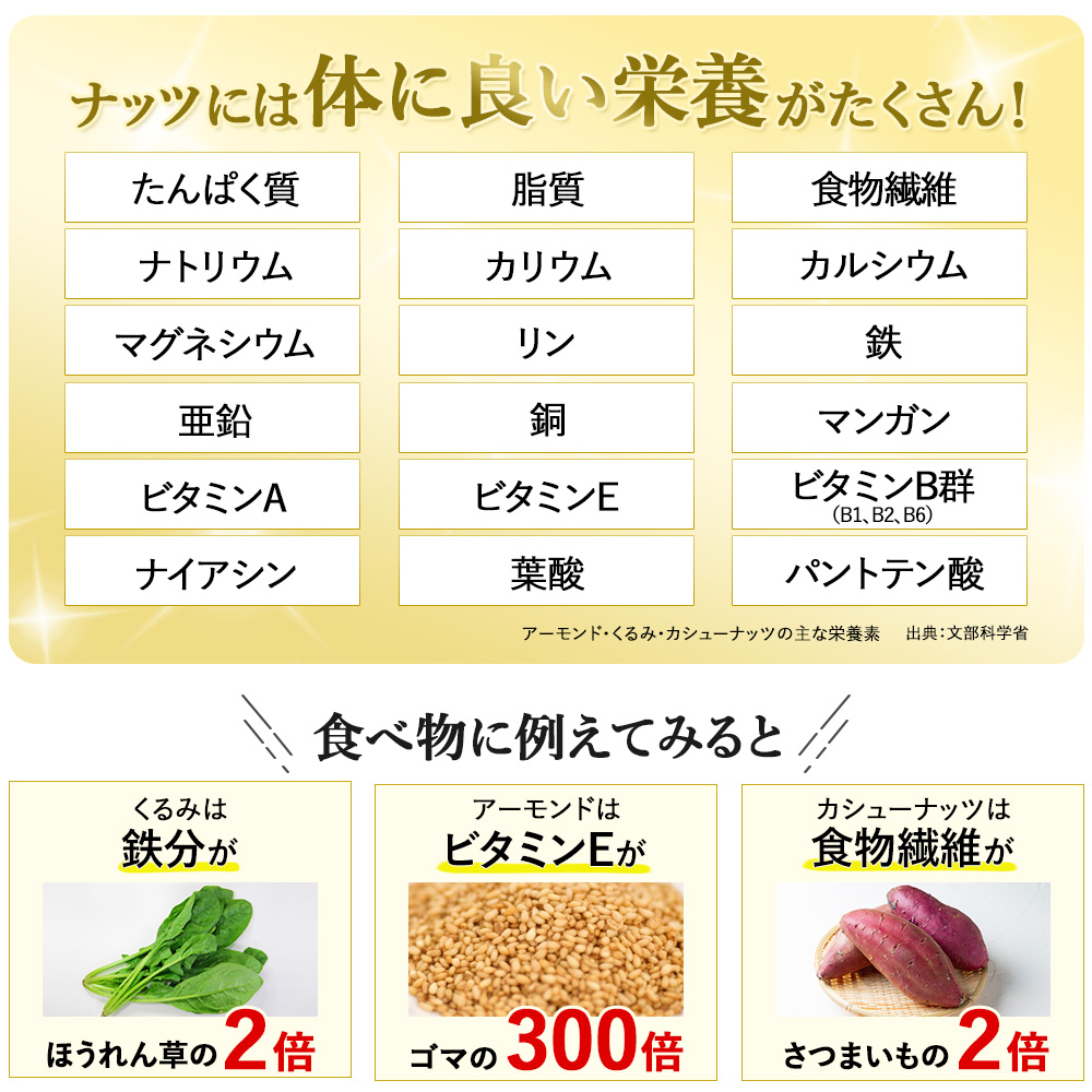 フレーバーナッツ 4袋入 全8種 ナッツリンク 2023 お菓子 プチギフト おしゃれ 高級 おつまみ おやつ 小分け 個包装 まとめ買い 業務用 プレゼント