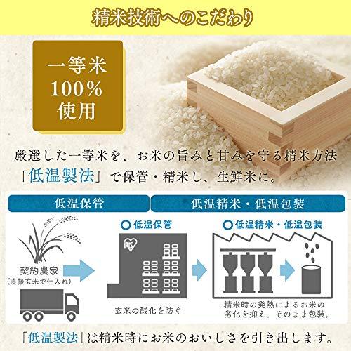 低温製法米 白米 新潟県産 こしひかり 2kg チャック付き