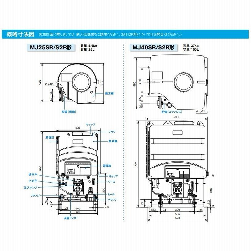 川本ポンプ アクアクリーン除菌器 MJ25S2R 200V 給水ポンプ 井戸ポンプ 浅井戸ポンプ | LINEブランドカタログ