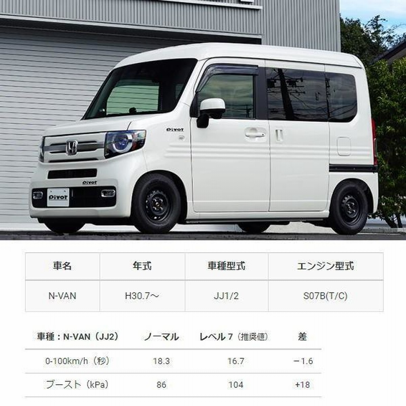 N-VANピボット パワードライブ ホンダ(S07Bターボ)エンジン用