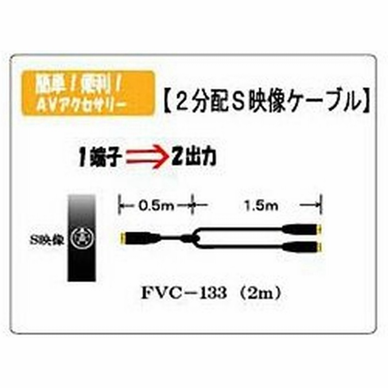 市場 フジパーツ S端子ケーブル 1Sプラグ-1Sプラグ